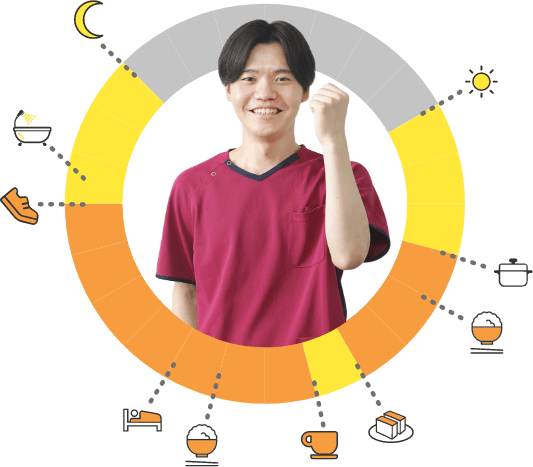 新卒入職スタッフS.Tさんのとある1日のスケジュール（遅番）